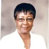 Sophie Kibare