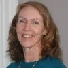 Kate Doino