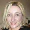 clare horton