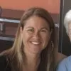 Fiona Burke