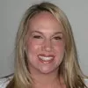 Lianne Kefalas