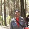 AKHIL PV