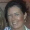 Siobhan Finnerty