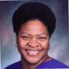 Shonda Smith