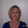 Christi Zackery