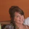 Suzanne Garris