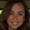 Abir Abou Ibrahim