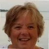 Lorraine Moore