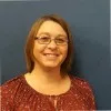 Shannon Harrell