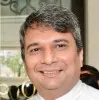 Vishalanand Shah