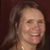 Karen Gordon