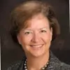 Suzanne McLeod