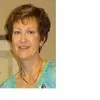 Shirley Miller