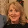 Laura Abegg