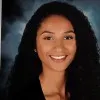 Gabriela De Leon Mendoza