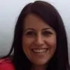 Kate Miller