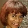 Denita Fletcher