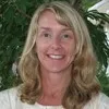 Amy Loomis