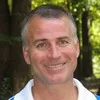 Robert Kern