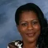 ETHEL Thompson