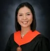 Anne Gella Rose Duabe