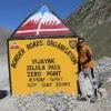 sumit tyagi