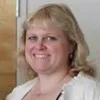 Christine Miller