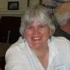 Sally Thurston