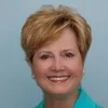 Margie Gabriel