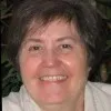 Ann ReVelle
