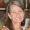 Janni Sander Haskin