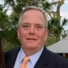 John Lord