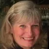 Phillipa Greig