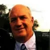 Fred Kern