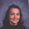 Valerie Warren