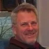 Daniel Bell