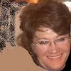 Karen Bounds