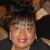 Sheila Norris