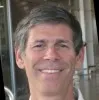 Ofer Henkin