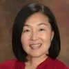 Helen Kim