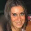 Ashley Guarda