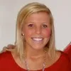Molly Neeb