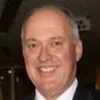 Tony Jacob