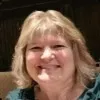 Kathy West