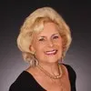 Betty Levin