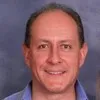 Ricardo Martínez