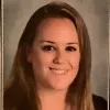 Kate Fantasia