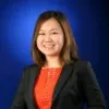 Gandullas Michelle