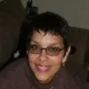 Amparo Pastor MLC