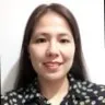 Lucky Caren Lalic